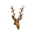 Copper Wall Mounted Stag Head
